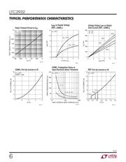 LTC2932HF#PBF datasheet.datasheet_page 6