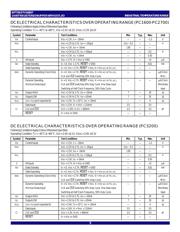 74SSTV16857PAG datasheet.datasheet_page 3