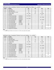 74SSTV16857PAG datasheet.datasheet_page 4