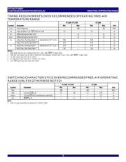 74SSTV16857PAG datasheet.datasheet_page 5