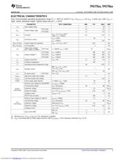 TPS77515PWPG4 datasheet.datasheet_page 3