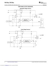 TPS77515PWPG4 datasheet.datasheet_page 4