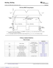 TPS77515PWPG4 datasheet.datasheet_page 6