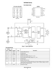 NCP2820EVB 数据规格书 2