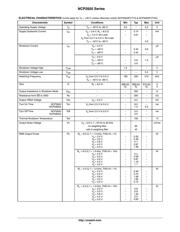 NCP2820EVB 数据规格书 4