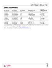 LT1722IS5 datasheet.datasheet_page 3