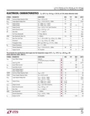 LT1722IS5#TRMPBF datasheet.datasheet_page 5