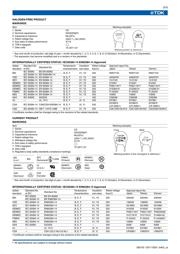 CS80-E2GA102MYNS 数据规格书 3