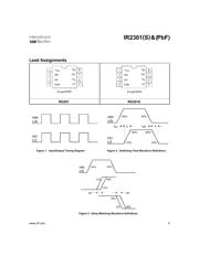 IR2301S 数据规格书 5