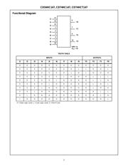 HD74HC147P datasheet.datasheet_page 2