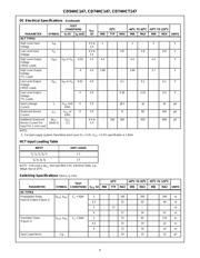 HD74HC147P datasheet.datasheet_page 4