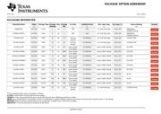 CD74HC147NSR datasheet.datasheet_page 6