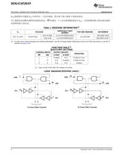 SN74LVC16T245-EP datasheet.datasheet_page 2