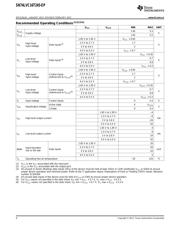 SN74LVC16T245-EP datasheet.datasheet_page 4