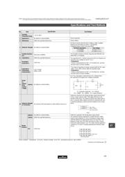 GA355DR7GC101KY02L datasheet.datasheet_page 2