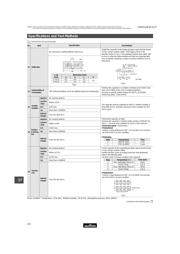 GA355DR7GB223KY02L datasheet.datasheet_page 3