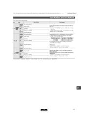 GA355DR7GC101KY02L datasheet.datasheet_page 4