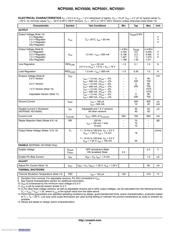 NCP5500DADJR2G datasheet.datasheet_page 4