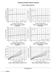 NCP5500DADJR2G datasheet.datasheet_page 5