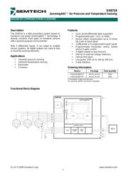 SX8724EVK 数据规格书 1