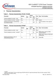 IPB65R150CFDA datasheet.datasheet_page 5