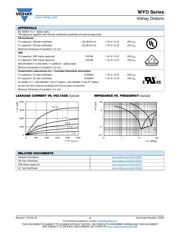 WYO222MCMBF0K 数据规格书 3