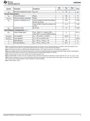 LMZ22005TZ datasheet.datasheet_page 5