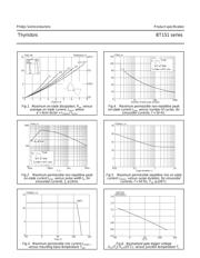 BT151-800R datasheet.datasheet_page 3