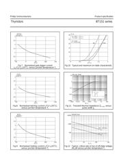 BT151-800R datasheet.datasheet_page 4