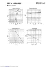 ERC04 datasheet.datasheet_page 2