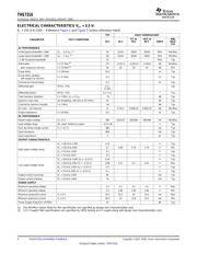 THS7316D datasheet.datasheet_page 4