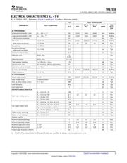 THS7316D datasheet.datasheet_page 5