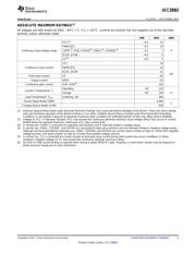 UCC28063 datasheet.datasheet_page 3