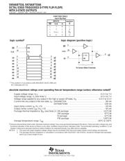 SN74ABT534APWRG4 datasheet.datasheet_page 2