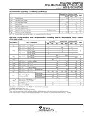 SN74ABT534APWRG4 datasheet.datasheet_page 3