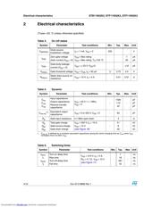 STB11N52K3 datasheet.datasheet_page 4