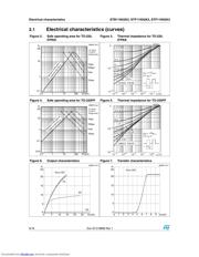 STB11N52K3 datasheet.datasheet_page 6