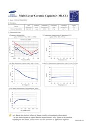 CL05A475KQ5NRNC datasheet.datasheet_page 1