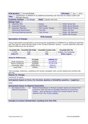 TPS53353DQPR 数据规格书 1