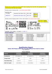 TPS53353DQPR 数据规格书 2