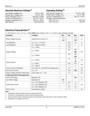 MIC5233YM5-TR datasheet.datasheet_page 3