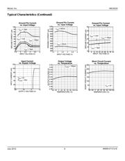 MIC5233YM5-TR datasheet.datasheet_page 5