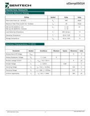 UCLAMP0501H.TCT datasheet.datasheet_page 2