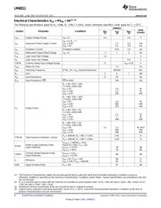 LM48311TLX/NOPB datasheet.datasheet_page 4