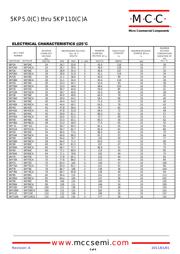 5KP15A-TP datasheet.datasheet_page 3