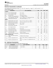 UCC28720DR datasheet.datasheet_page 5