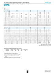 UWG1C100MCL1GB datasheet.datasheet_page 2