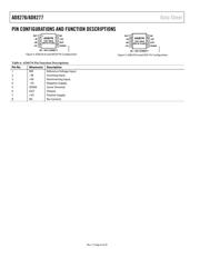 AD8276ARZ-RL datasheet.datasheet_page 6