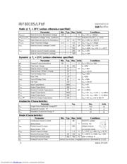 IRF8010SPBF datasheet.datasheet_page 2