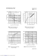 IRF8010SPBF datasheet.datasheet_page 4